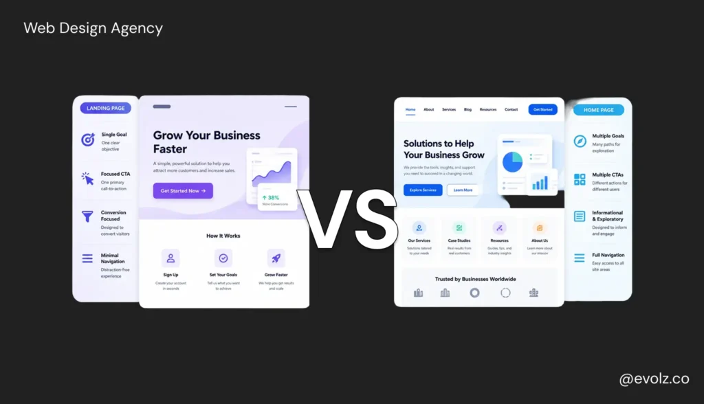 Side-by-side mockups comparing two web design agency homepages with a large VS in the center on a dark background.