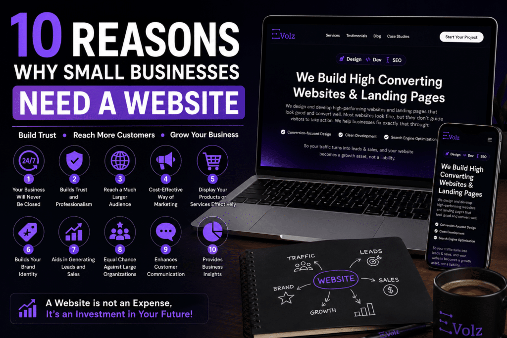 Infographic titled '10 Reasons Why Small Businesses Need a Website' with numbered icons and device screens showing a mock site (purple accents).