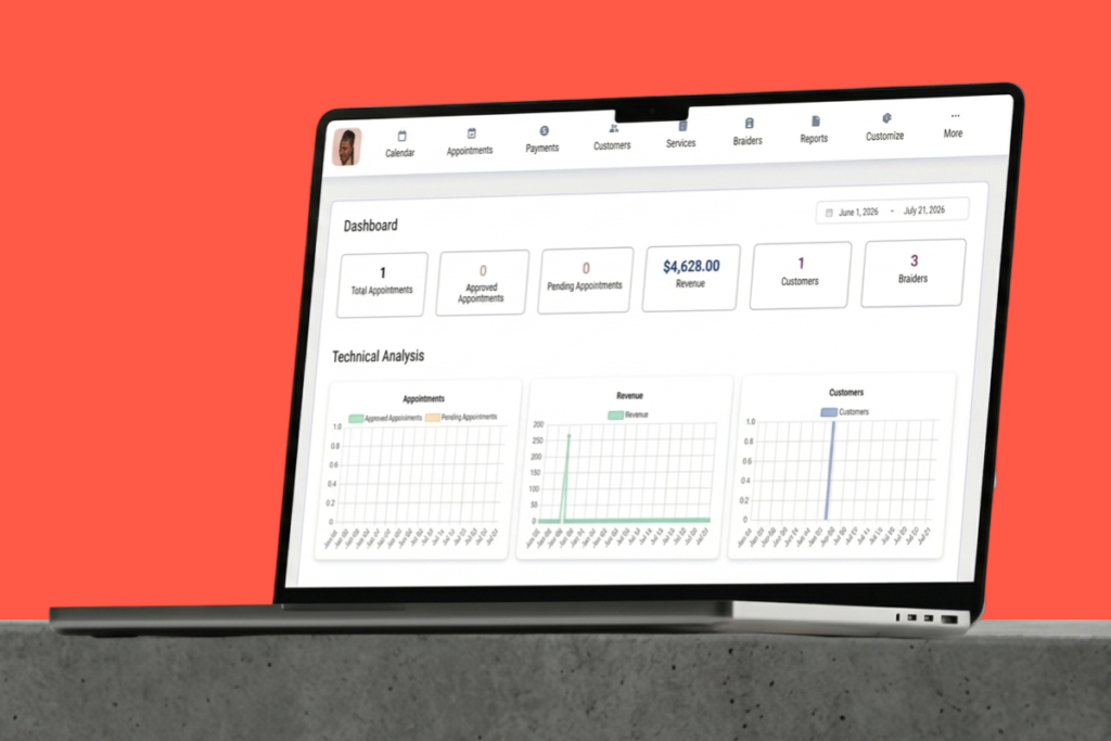 Laptop showing a dashboard with charts and metrics on an orange background—revenue, customers, appointments, and braiders tiles visible.