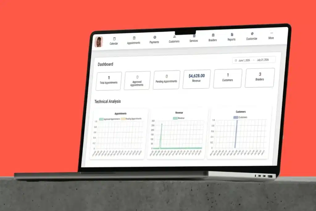 Laptop showing a dashboard with charts and metrics on an orange background—revenue, customers, appointments, and braiders tiles visible.