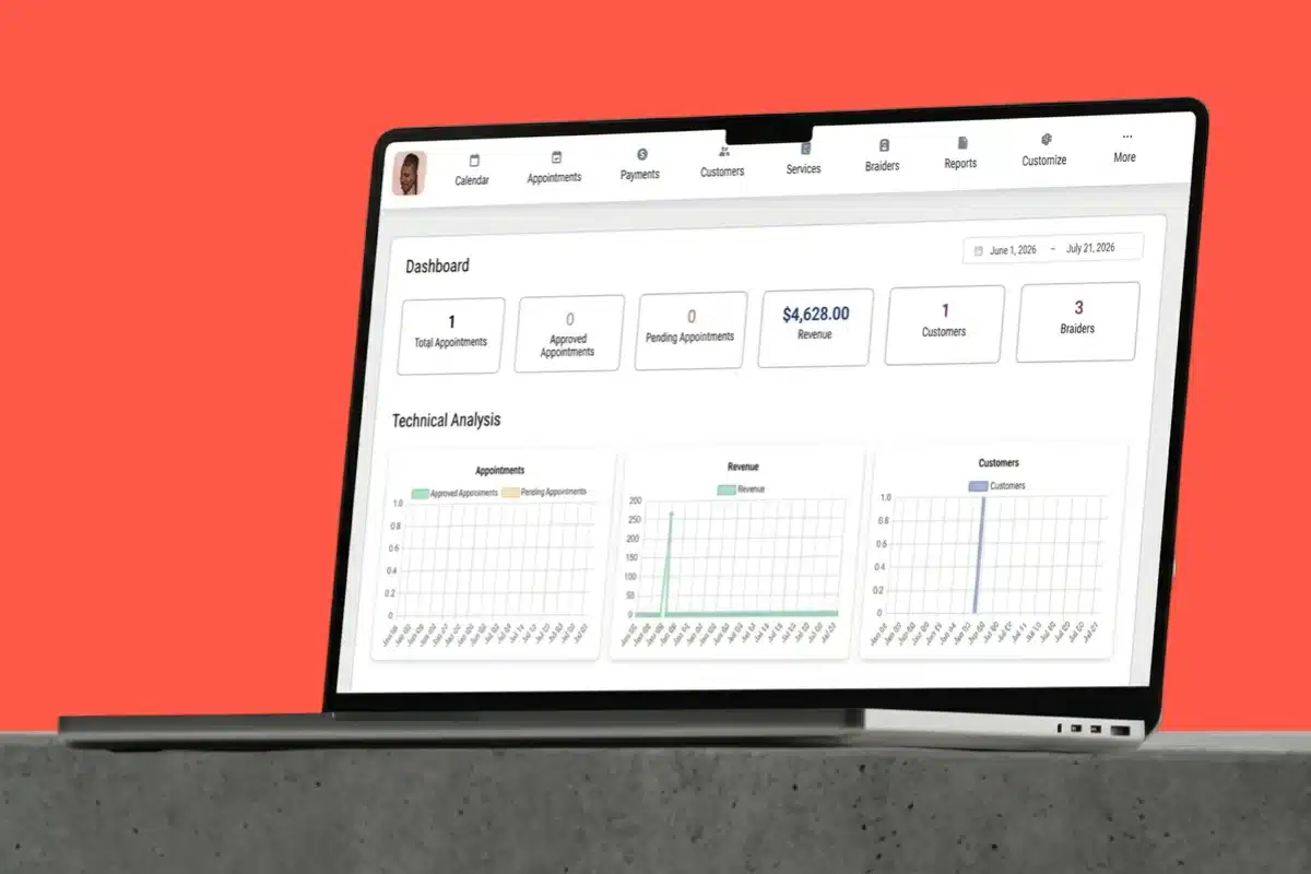 Laptop showing a dashboard with charts and metrics on an orange background—revenue, customers, appointments, and braiders tiles visible.