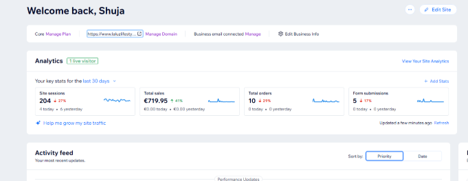 Dashboard overview showing analytics: site sessions, total sales, total orders, and form submissions with trend graphs on a light admin UI.