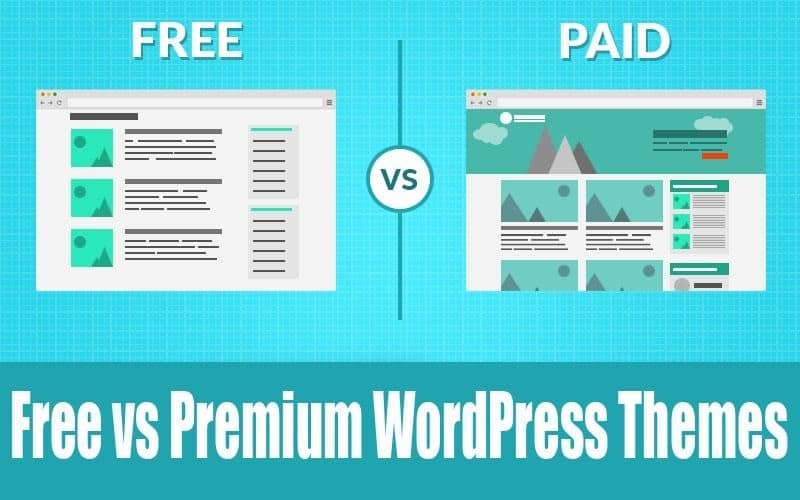 Comparison infographic: left side shows a simple webpage layout labeled FREE; right side shows a richer layout labeled PAID with a VS circle between them.