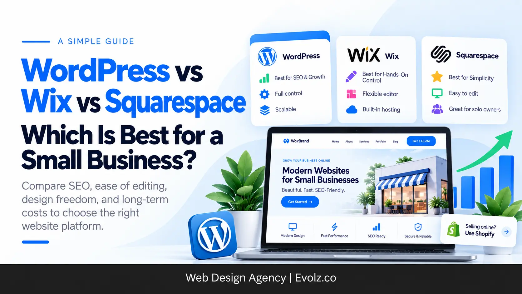 Hero banner comparing WordPress, Wix, and Squarespace with a large blue headline and laptop mockup showing a website design.